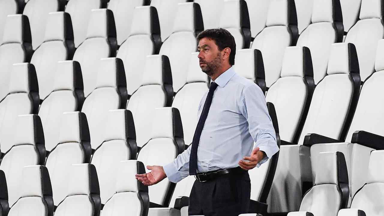 Andrea Agnelli - ilcalcioignorante 210123