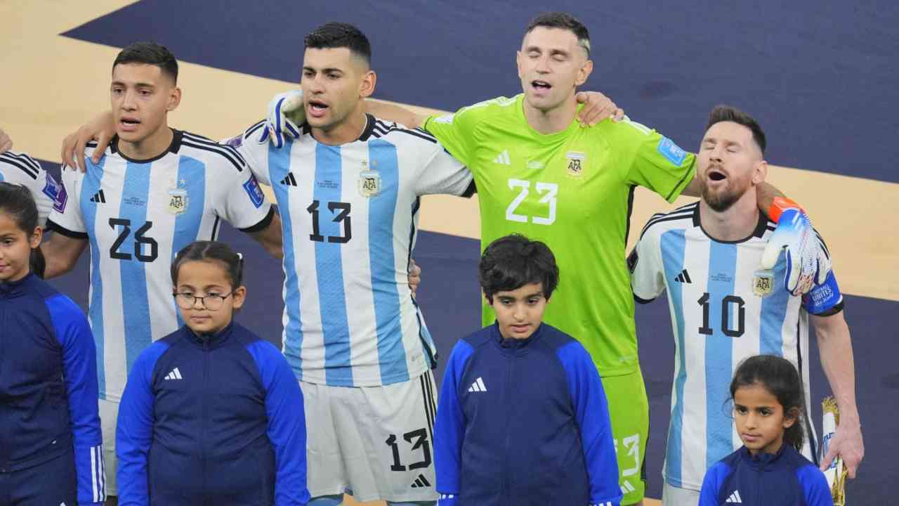 Inno argentina