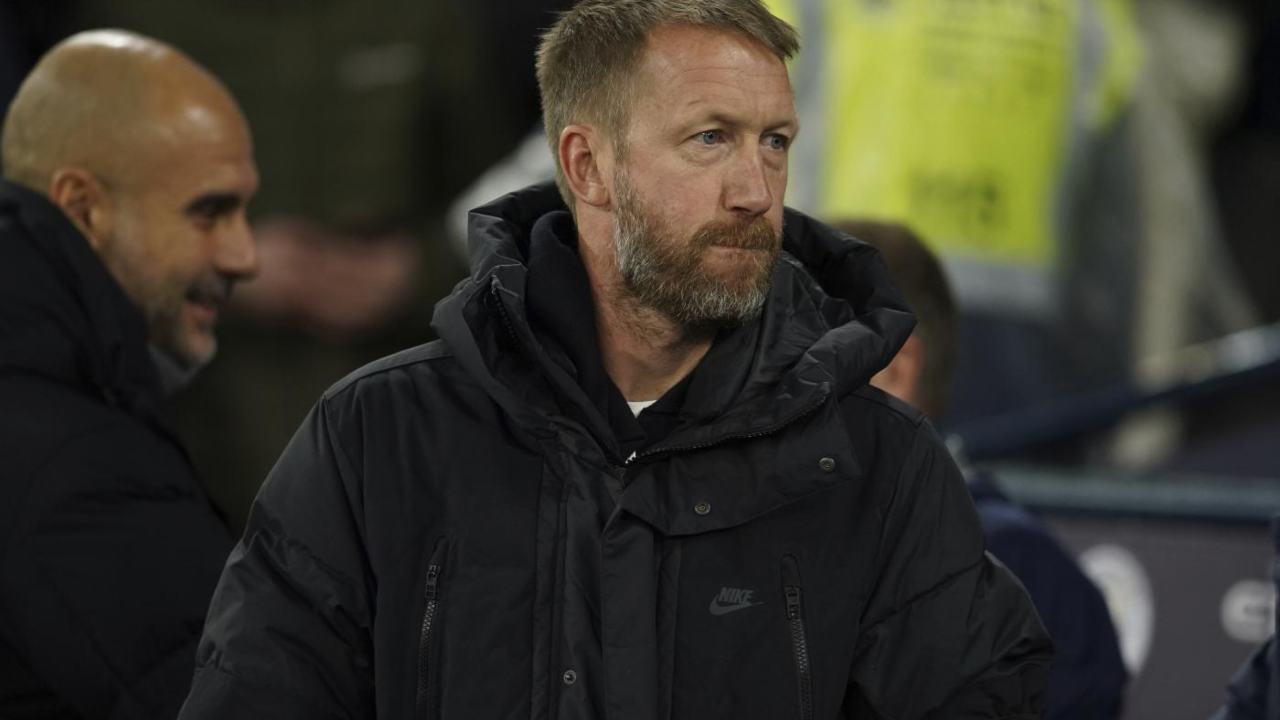 Graham Potter - ilcalcioignorante 030223