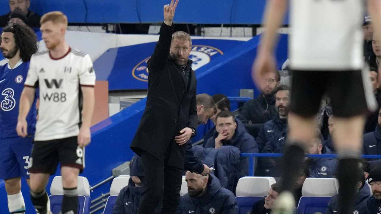 Graham Potter - ilcalcioignorante 040223